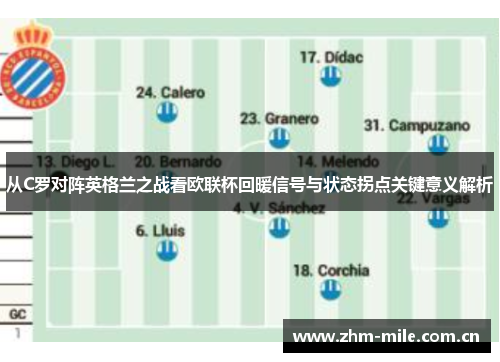 从C罗对阵英格兰之战看欧联杯回暖信号与状态拐点关键意义解析 从C罗对阵英格兰之战看欧联杯回暖信号与状态拐点关键意义解析