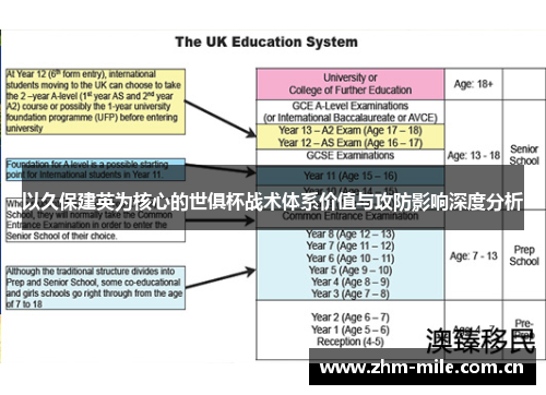 以久保建英为核心的世俱杯战术体系价值与攻防影响深度分析 以久保建英为核心的世俱杯战术体系价值与攻防影响深度分析