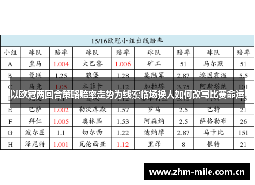 以欧冠两回合策略赔率走势为线索临场换人如何改写比赛命运 以欧冠两回合策略赔率走势为线索临场换人如何改写比赛命运
