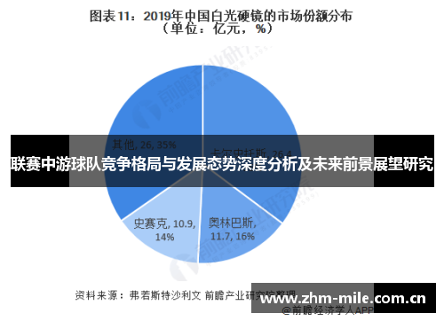 联赛中游球队竞争格局与发展态势深度分析及未来前景展望研究 联赛中游球队竞争格局与发展态势深度分析及未来前景展望研究